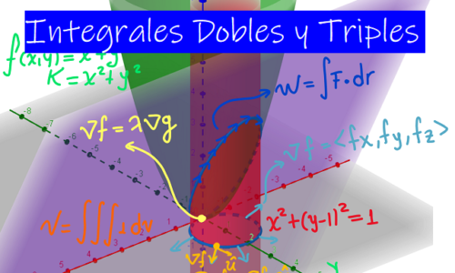 3 Corte, Calculo 3, Todo sobre Integrales Dobles y Triples como plantearlas y sus aplicaciones