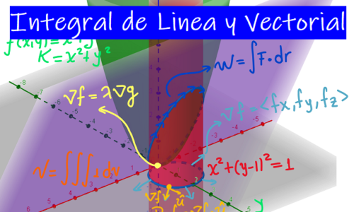 4 Corte, Calculo 3, Integral de Linea y Vectorial